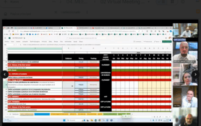 Burgos, December 2024 – Preparatory Meetings